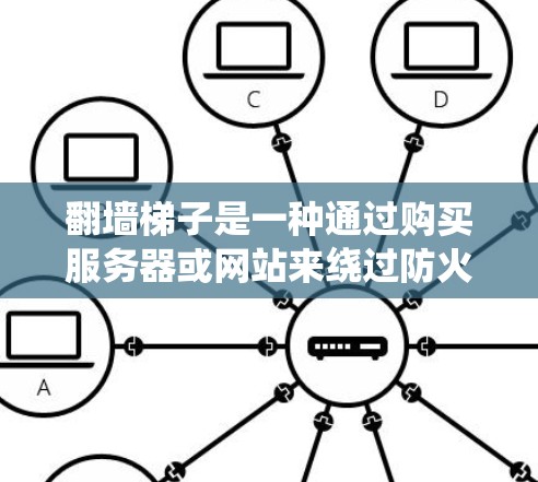翻墙梯子是一种通过购买服务器或网站来绕过防火墙，直接访问外部互联网的工具。这种技术在一些国家和地区被广泛使用，尤其在中亚和东欧国家。以下是关于翻墙梯子的详细介绍