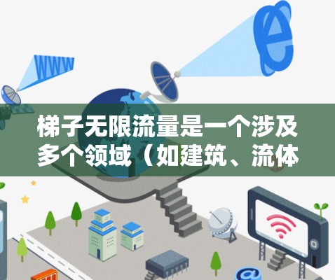 梯子无限流量是一个涉及多个领域（如建筑、流体力学、数学）的抽象概念，具体含义包括以下几个方面