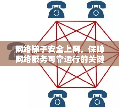 网络梯子安全上网，保障网络服务可靠运行的关键环节