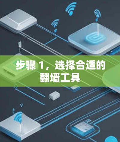 步骤 1，选择合适的翻墙工具