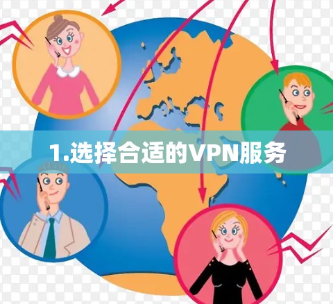 1.选择合适的VPN服务
