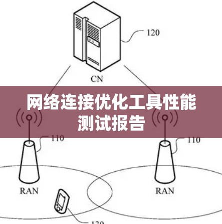 网络连接优化工具性能测试报告