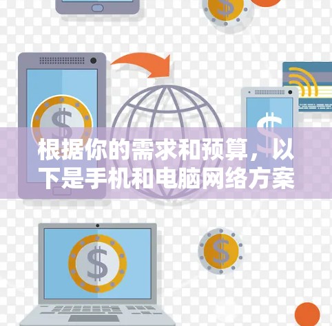 根据你的需求和预算,以下是手机和电脑网络方案的总结