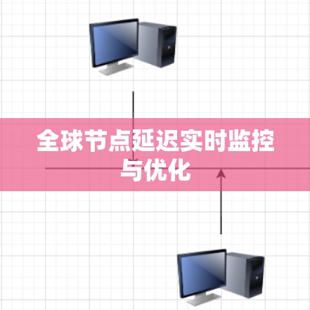 全球节点延迟实时监控与优化