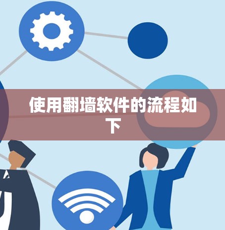 使用翻墙软件的流程如下