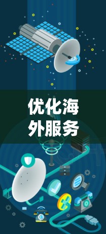 优化海外服务器的访问速度是一个系统工程,需要综合考虑多个因素。以下是一个有条理的优化指南,帮助你在海外服务器中提高访问速度