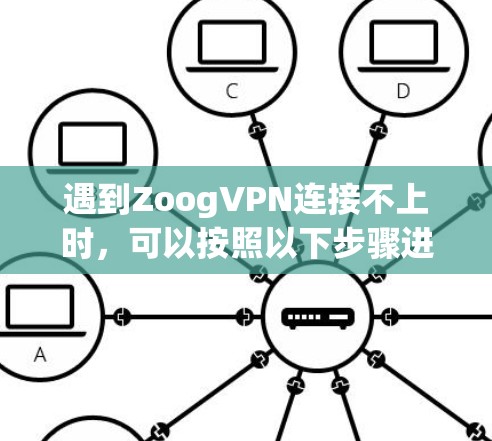 遇到ZoogVPN连接不上时,可以按照以下步骤进行排查和解决