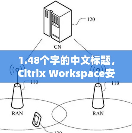 1.48个字的中文标题，Citrix Workspace安卓版移动访问指南