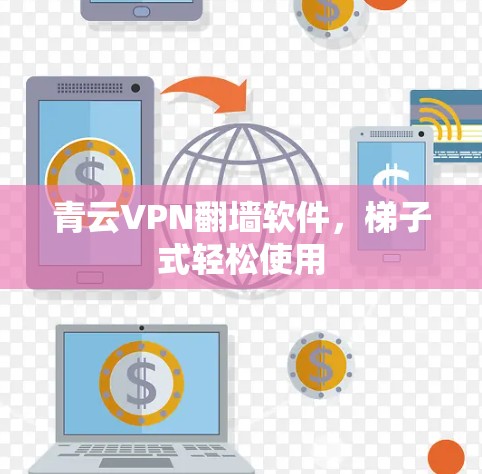 青云VPN翻墙软件，梯子式轻松使用