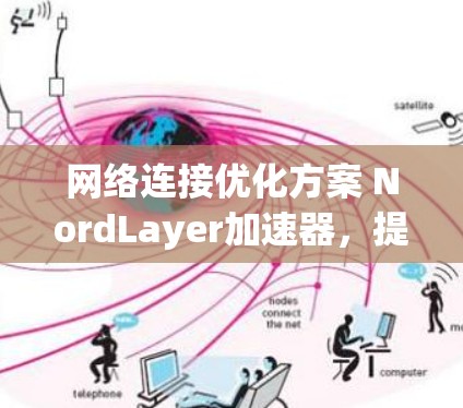 网络连接优化方案 NordLayer加速器,提升网络速度的智能解决方案