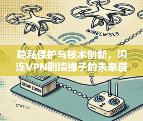 隐私保护与技术创新,闪连VPN翻墙梯子的未来展望