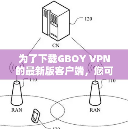 为了下载GBOY VPN的最新版客户端,您可以按照以下步骤进行