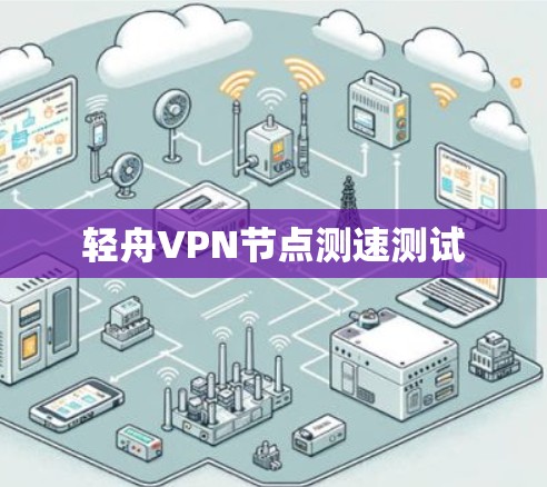 轻舟VPN节点测速测试