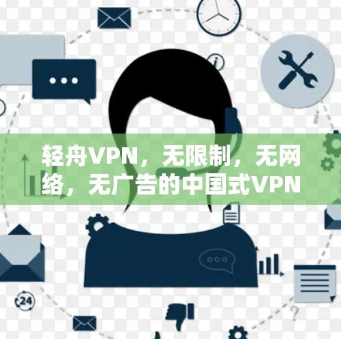 轻舟VPN，无限制，无网络，无广告的中国式VPN