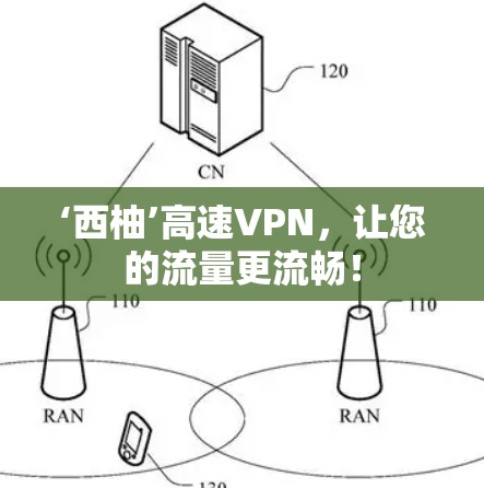 ‘西柚’高速VPN,让您的流量更流畅! ‘西柚’高速VPN,让您的流量更流畅!