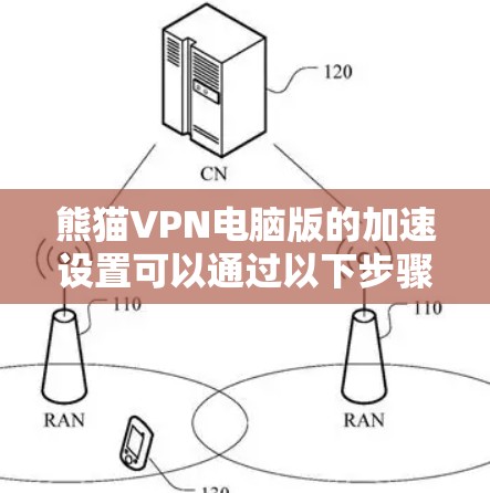 熊猫VPN电脑版的加速设置可以通过以下步骤来实现。以下步骤适用于大多数熊猫VPN电脑版的设置