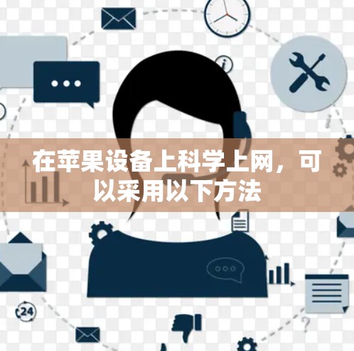 在苹果设备上科学上网,可以采用以下方法