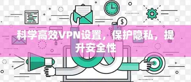 科学高效VPN设置，保护隐私，提升安全性