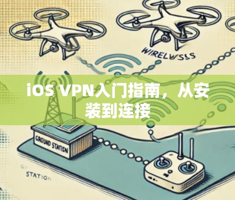 iOS VPN入门指南,从安装到连接