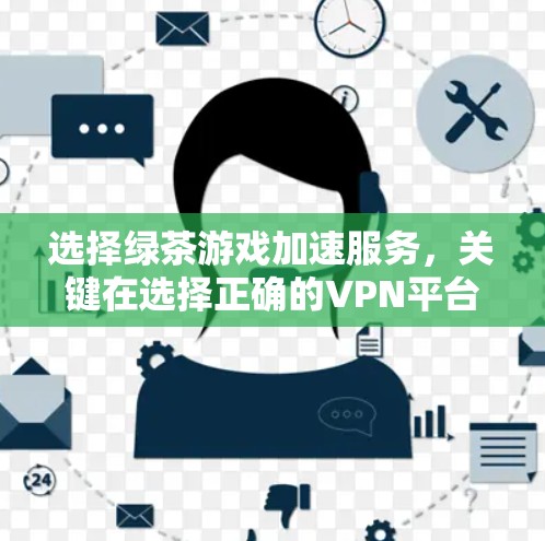 选择绿茶游戏加速服务，关键在选择正确的VPN平台