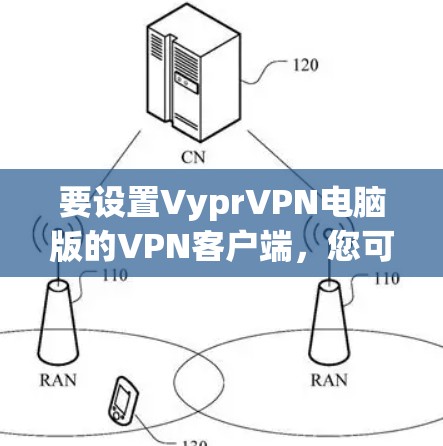 要设置VyprVPN电脑版的VPN客户端,您可以按照以下步骤进行