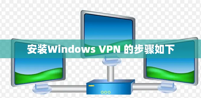 安装Windows VPN 的步骤如下