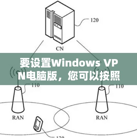 要设置Windows VPN电脑版,您可以按照以下步骤进行