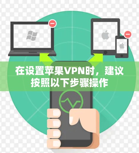 在设置苹果VPN时,建议按照以下步骤操作