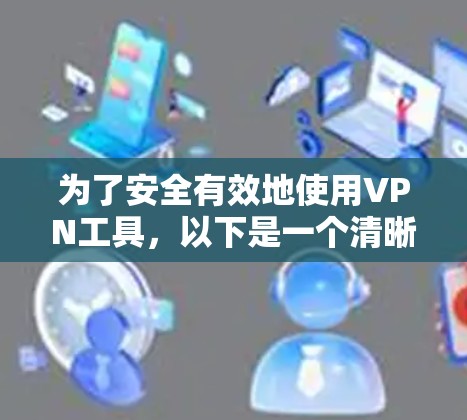 为了安全有效地使用VPN工具,以下是一个清晰的步骤指南