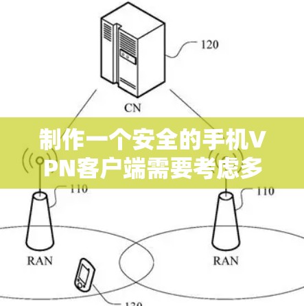制作一个安全的手机VPN客户端需要考虑多个因素,确保用户能够安全地访问互联网。以下是一个逐步的指南,帮助你创建一个可靠和安全的手机VPN客户端