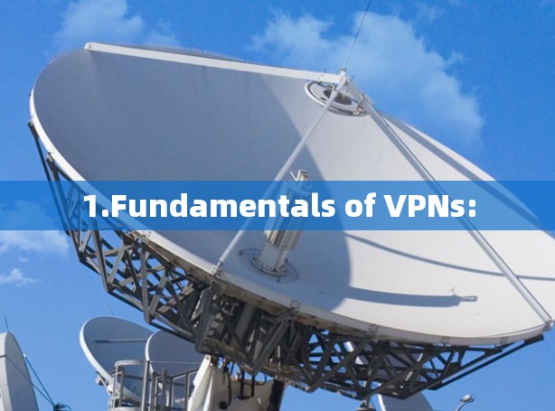 1.Fundamentals of VPNs: