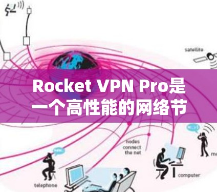 Rocket VPN Pro是一个高性能的网络节点，通常能够支持较高的带宽和负载能力。具体测速取决于多种因素，包括但不限于