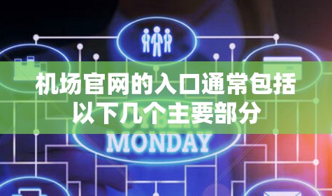 机场官网的入口通常包括以下几个主要部分