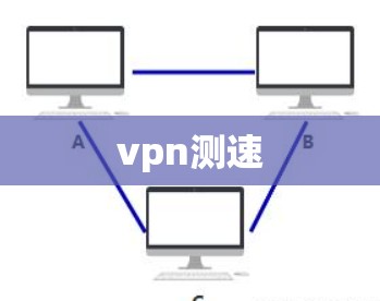 vpn测速